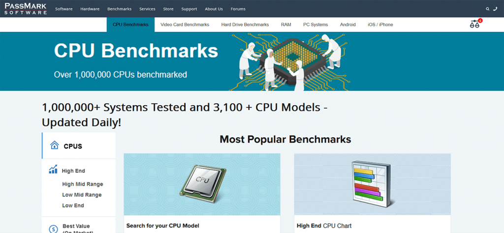 وبسایت Passmark - مرجع معتبر برای مقایسه عملکرد پردازنده ها
