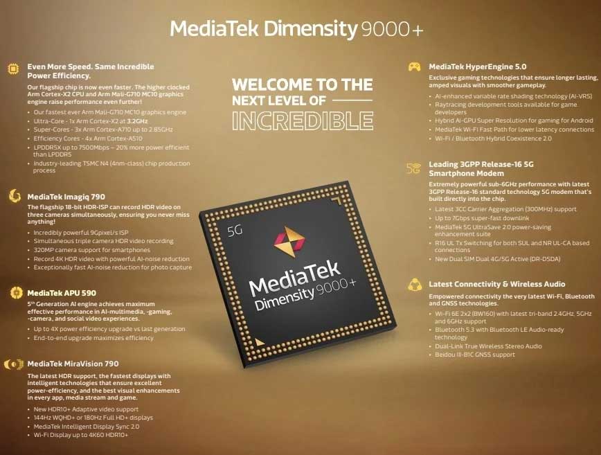 mediatek-9000+-new-chip